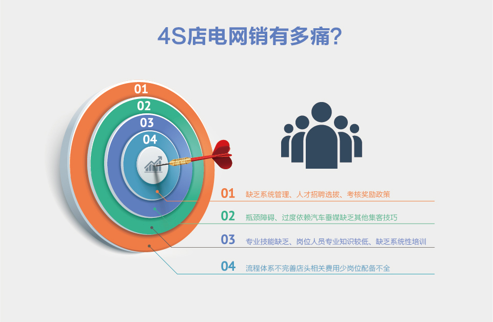 電網銷_02.png