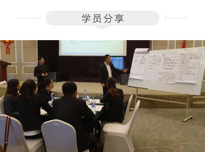 獵豹客服經理崗位認證培訓3.jpg