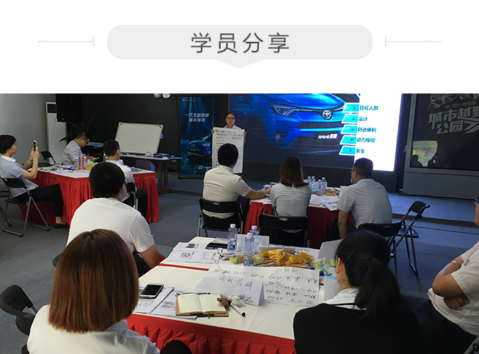 一汽豐田榮放產品上市培訓_2.jpg